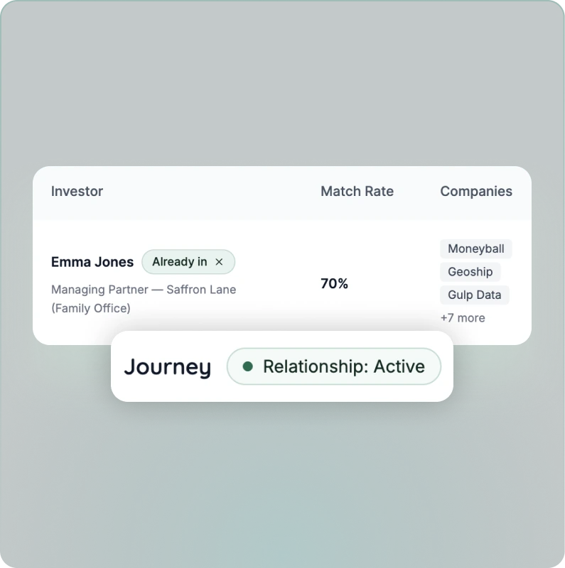 Investor Dossiers & Matching Engine